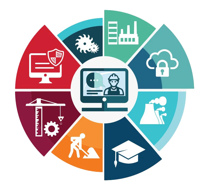 Отраслевые решения